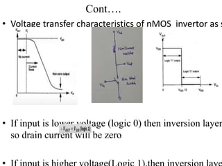 Transistor Inversion Layer Transistor logic of vlsi subject for ece .pptx