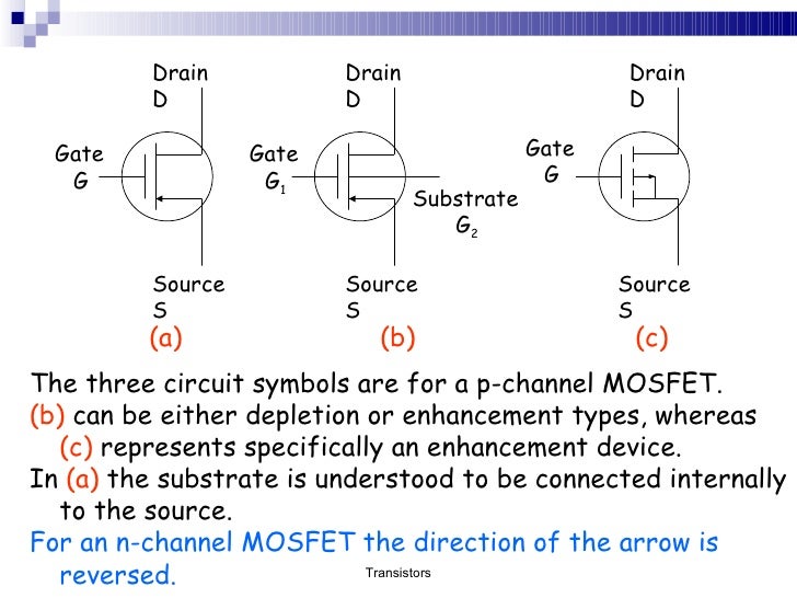 Transistors