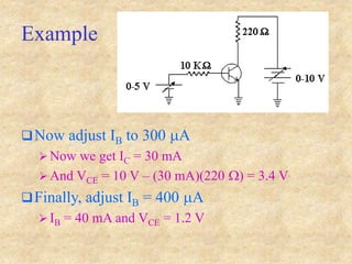 Example
Now adjust IB to 300 mA
 Now we get IC = 30 mA
 And VCE = 10 V – (30 mA)(220 W) = 3.4 V
Finally, adjust IB = 400 mA
 IB = 40 mA and VCE = 1.2 V
 