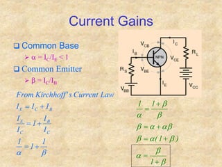 Current Gains
 Common Base
 a = IC/IE < 1
 Common Emitter
 b = IC/IB
b
a
1
1
1
I
I
1
I
I
I
I
I
Law
Current
s
Kirchhoff'
From
C
B
C
E
B
C
E






b
b
a
b
a
b
ab
a
b
b
b
a








1
)
1
(
1
1
 