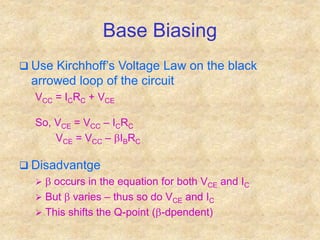 Base Biasing
 Use Kirchhoff’s Voltage Law on the black
arrowed loop of the circuit
VCC = ICRC + VCE
So, VCE = VCC – ICRC
VCE = VCC – bIBRC
 Disadvantge
 b occurs in the equation for both VCE and IC
 But b varies – thus so do VCE and IC
 This shifts the Q-point (b-dpendent)
 