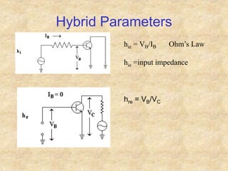 Hybrid Parameters
hie = VB/IB Ohm’s Law
hie =input impedance
hre = VB/VC
 