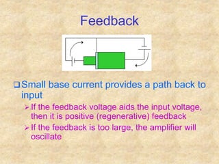Feedback
Small base current provides a path back to
input
 If the feedback voltage aids the input voltage,
then it is positive (regenerative) feedback
 If the feedback is too large, the amplifier will
oscillate
 