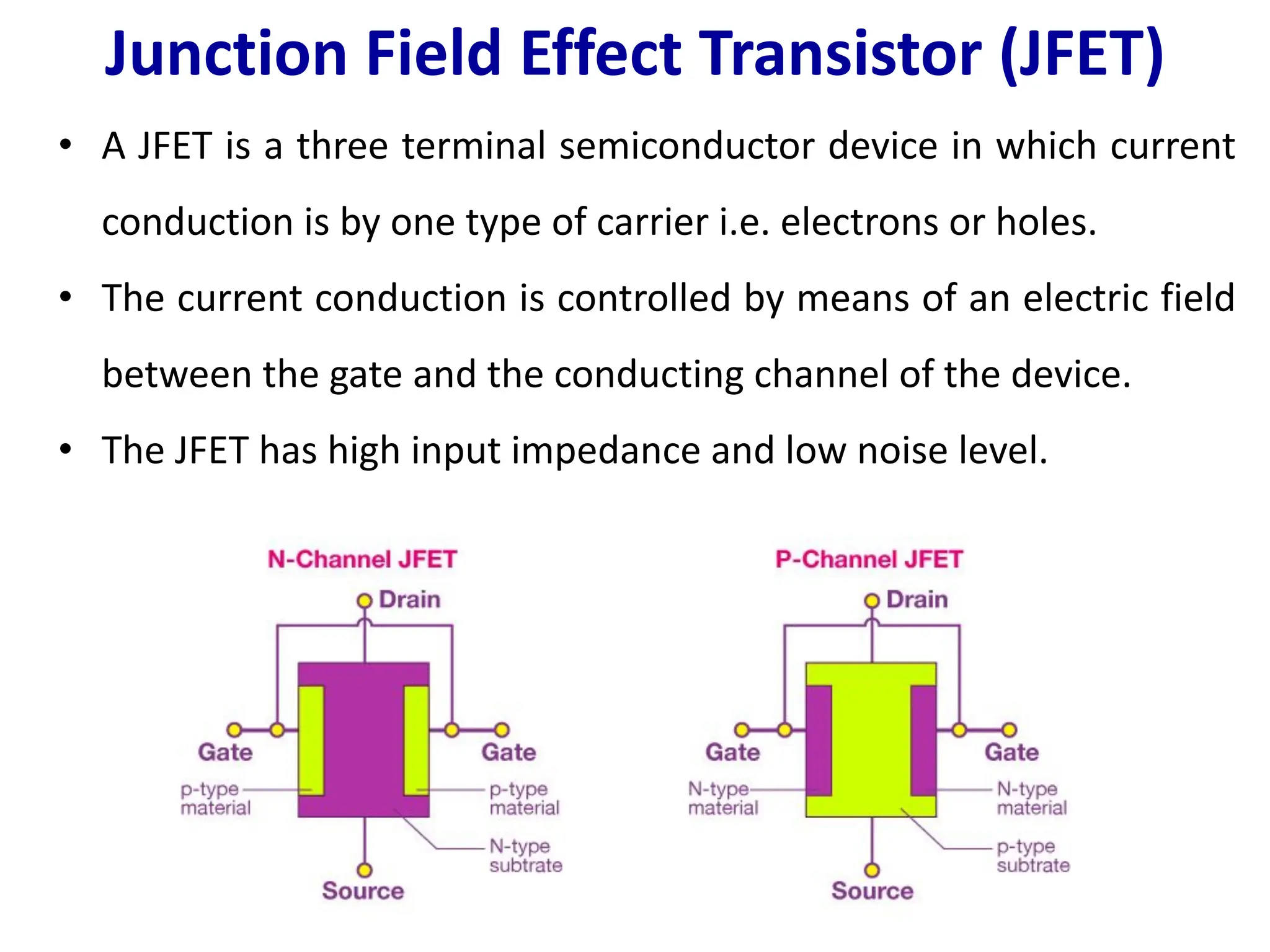 Junction Field Effect Transistor (JFET)
• A JFET is a three terminal semiconductor device in which current
conduction is by one type of carrier i.e. electrons or holes.
• The current conduction is controlled by means of an electric field
between the gate and the conducting channel of the device.
• The JFET has high input impedance and low noise level.
 