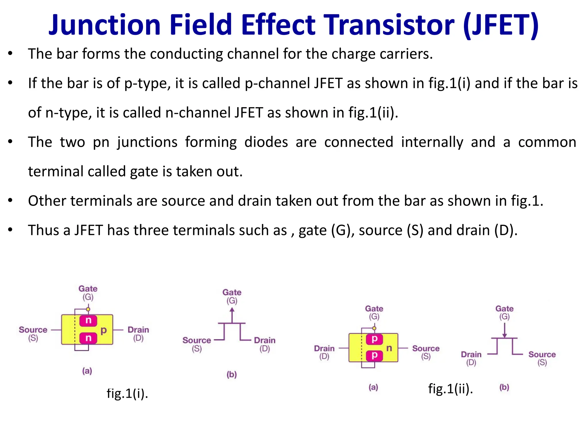 Junction Field Effect Transistor (JFET)
• The bar forms the conducting channel for the charge carriers.
• If the bar is of p-type, it is called p-channel JFET as shown in fig.1(i) and if the bar is
of n-type, it is called n-channel JFET as shown in fig.1(ii).
• The two pn junctions forming diodes are connected internally and a common
terminal called gate is taken out.
• Other terminals are source and drain taken out from the bar as shown in fig.1.
• Thus a JFET has three terminals such as , gate (G), source (S) and drain (D).
fig.1(ii).
fig.1(i).
 