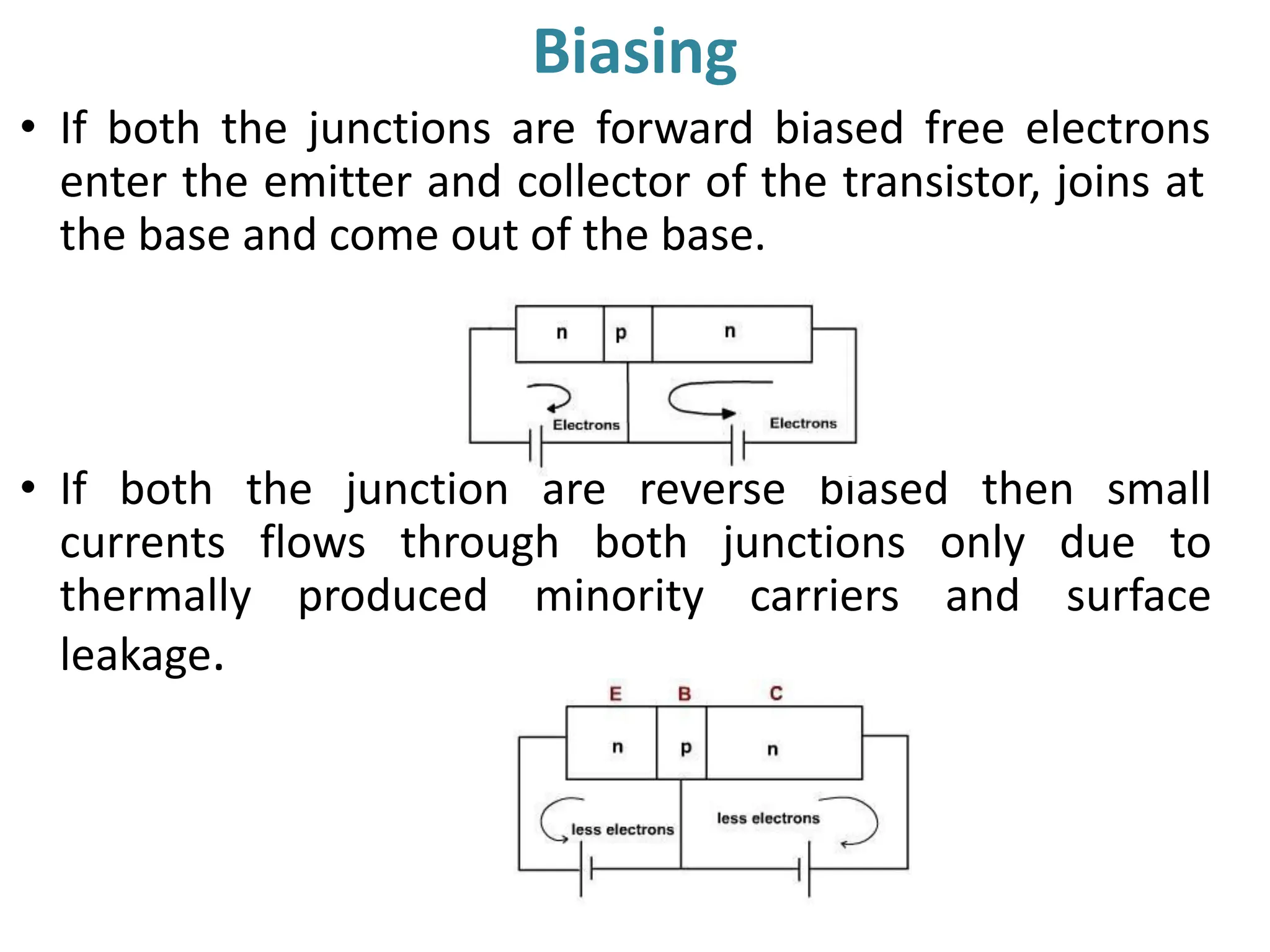 Biasing
• If both the junctions are forward biased free electrons
enter the emitter and collector of the transistor, joins at
the base and come out of the base.
• If both the junction are reverse biased then small
currents flows through both junctions only due to
thermally produced minority carriers and surface
leakage.
 