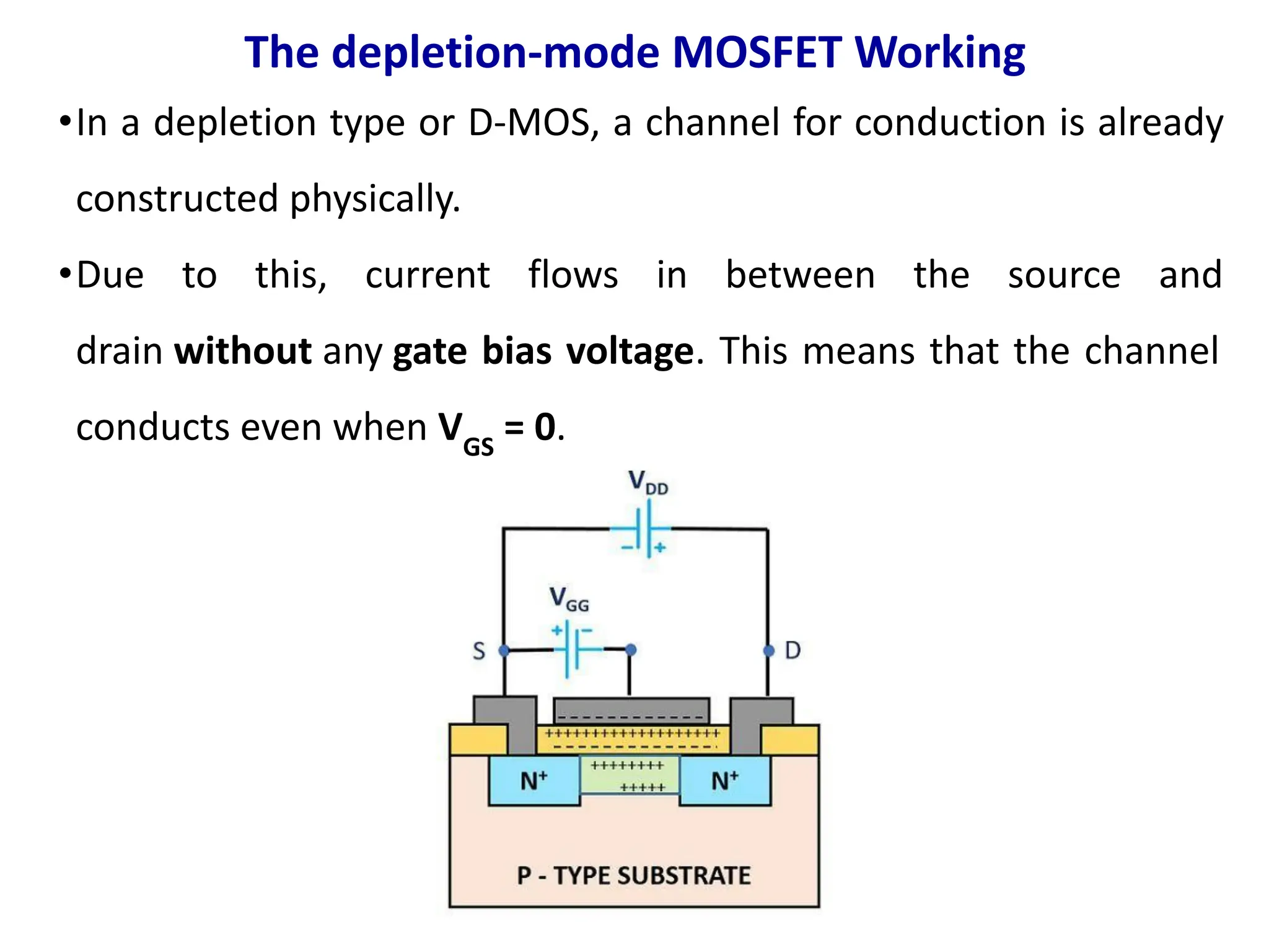 The depletion-mode MOSFET Working
•In a depletion type or D-MOS, a channel for conduction is already
constructed physically.
•Due to this, current flows in between the source and
drain without any gate bias voltage. This means that the channel
conducts even when VGS
= 0.
 
