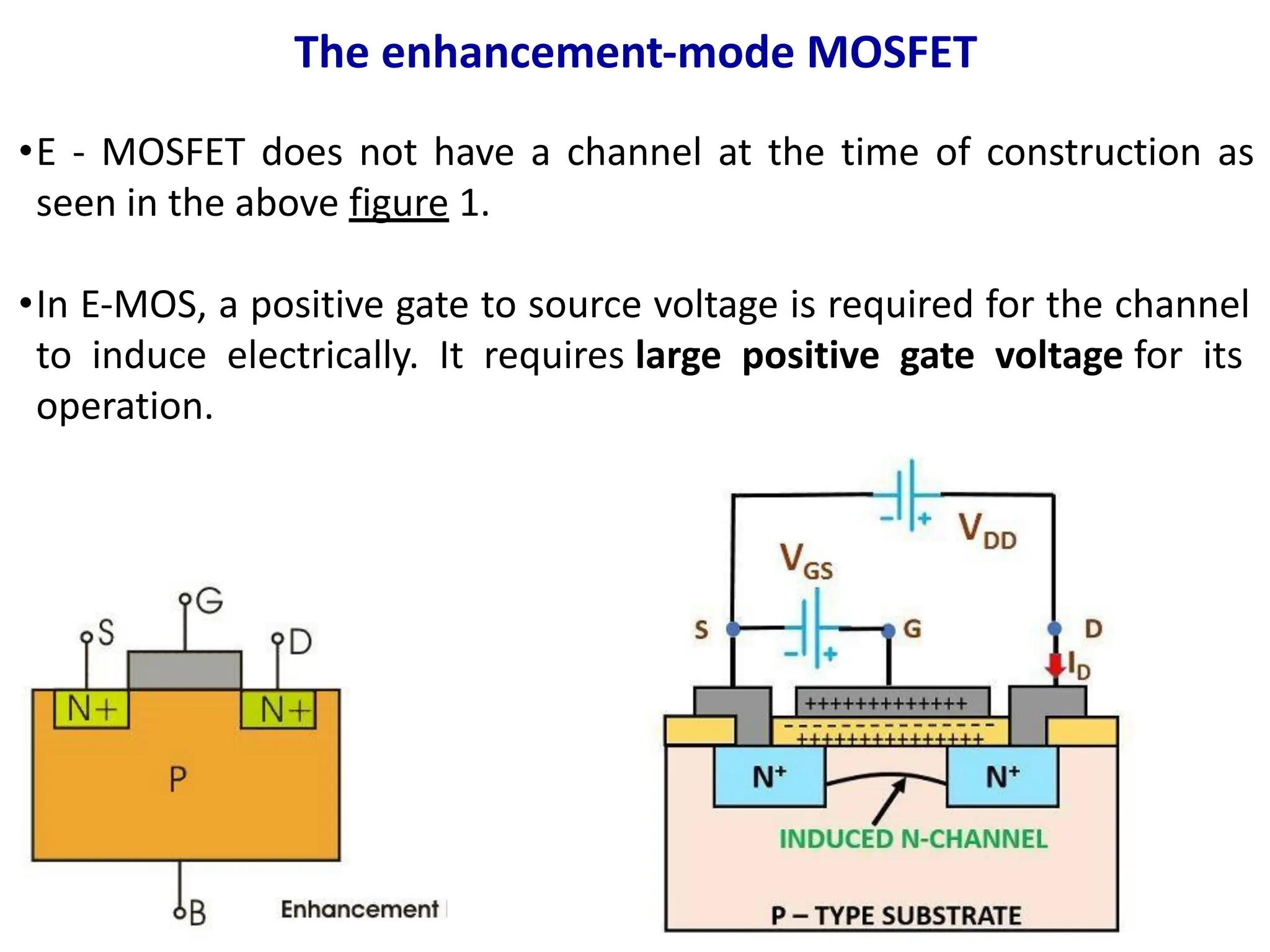 The enhancement-mode MOSFET
•E - MOSFET does not have a channel at the time of construction as
seen in the above figure 1.
•In E-MOS, a positive gate to source voltage is required for the channel
to induce electrically. It requires large positive gate voltage for its
operation.
 