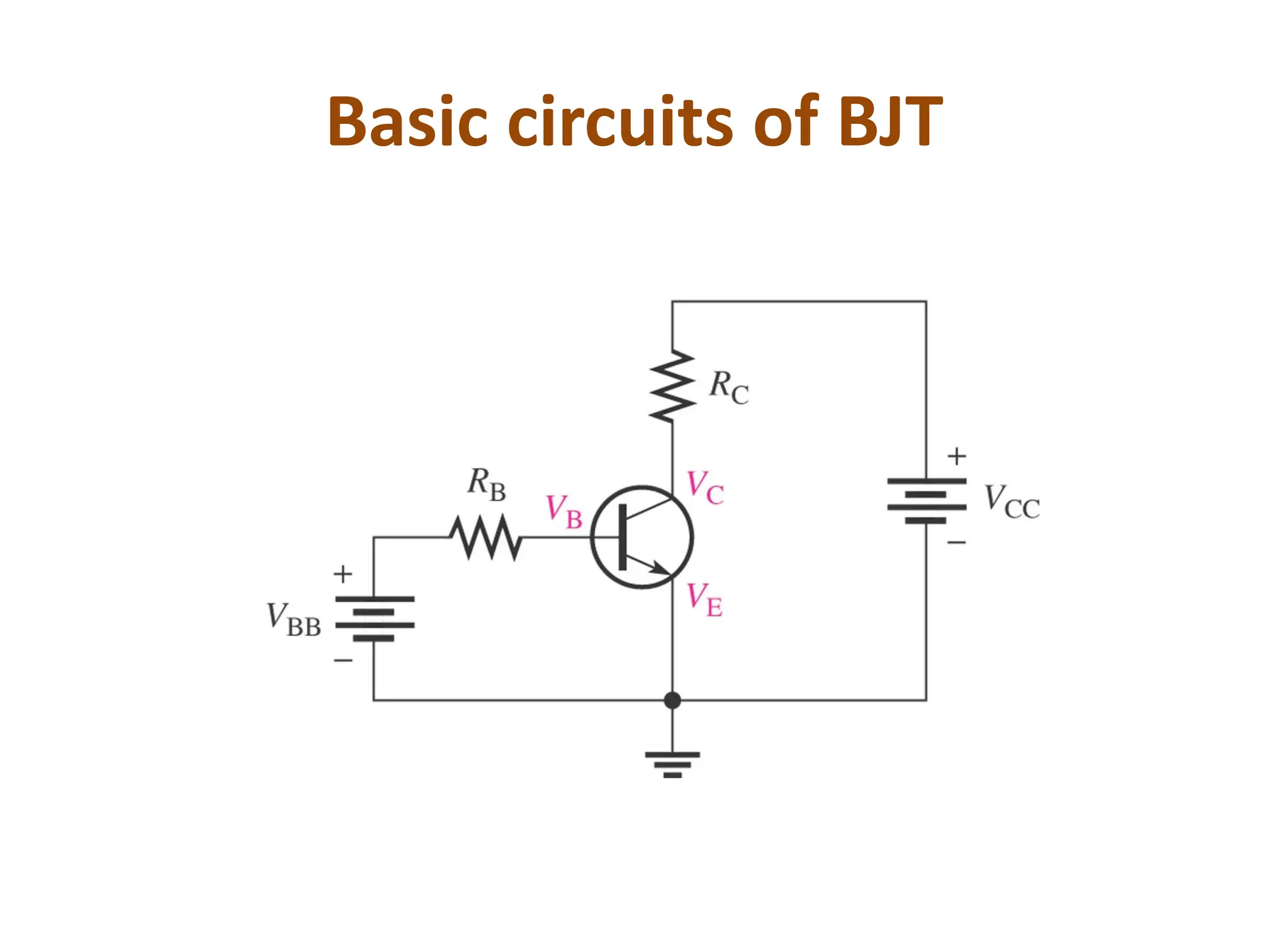 Basic circuits of BJT
 