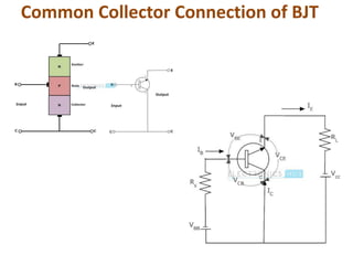 Transistors an elaborate explanation pptx (1).pdf