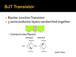 Transistors Basic Concept | PPT