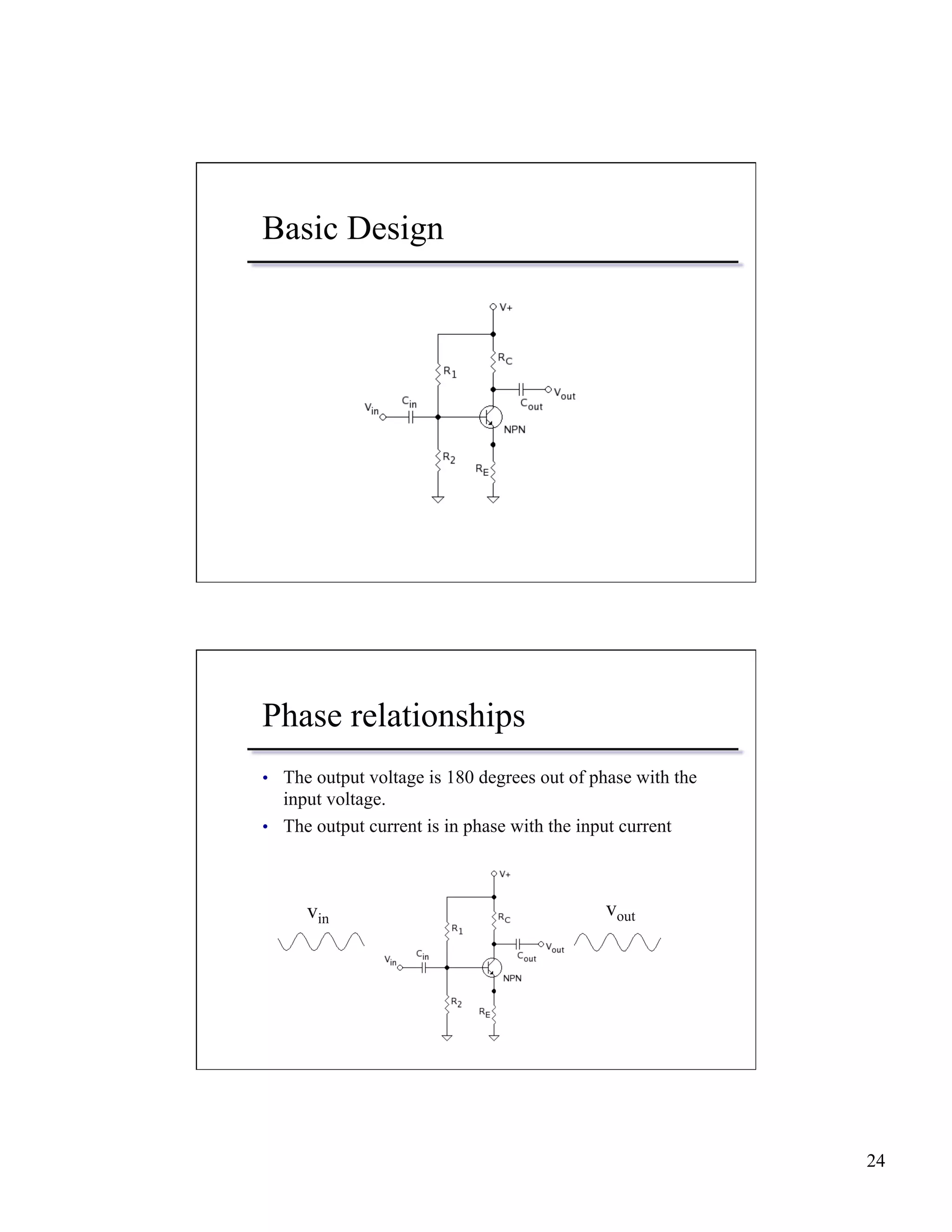 24 
Basic Design 
Phase relationships 
• The output voltage is 180 degrees out of phase with the 
input voltage. 
• The output current is in phase with the input current 
vin vout 
 