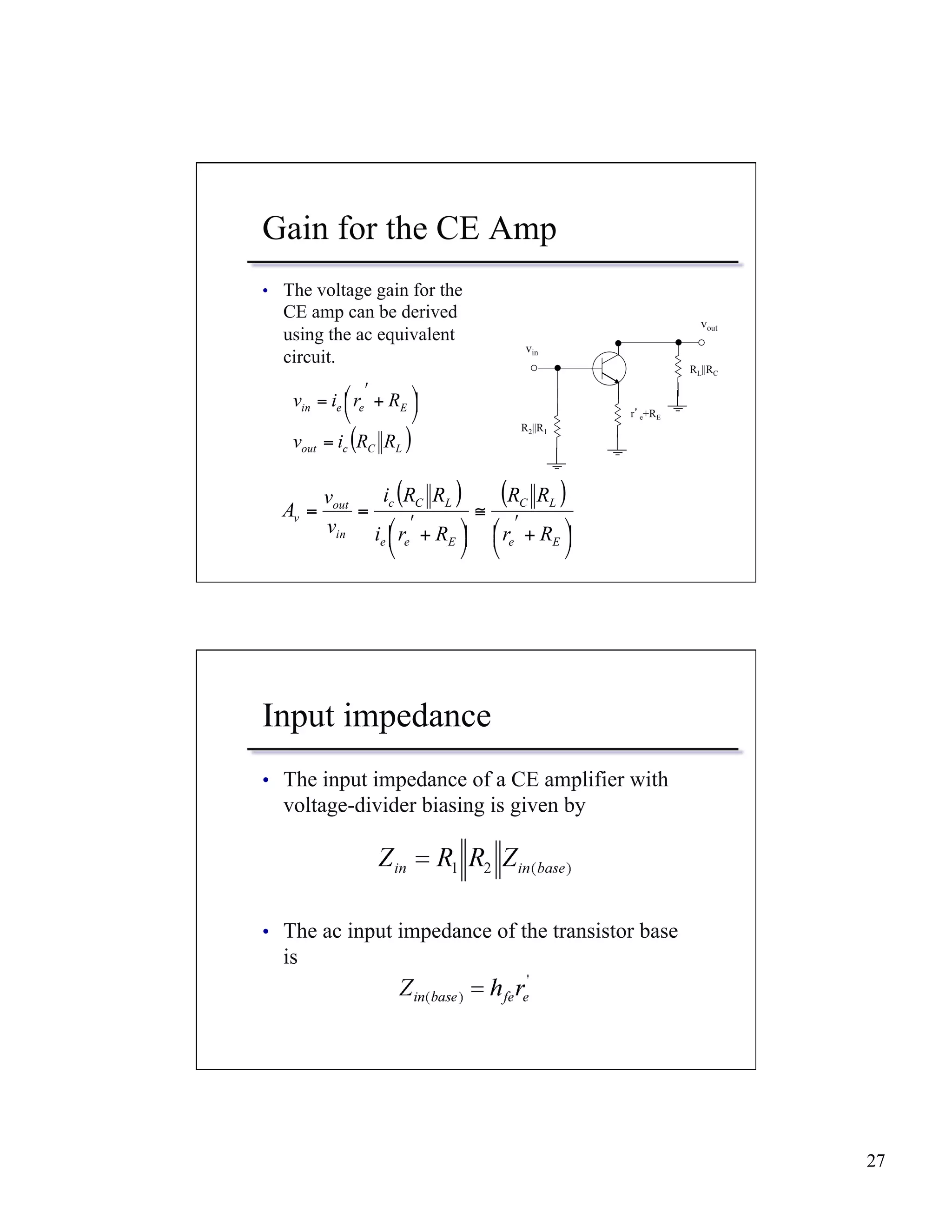 27 
Gain for the CE Amp 
• The voltage gain for the 
CE amp can be derived 
using the ac equivalent 
circuit. 
= ʹ′ + 
v i r R 
in e e E 
v i R R 
out = 
( ) 
c C L ⎟⎠⎞ 
⎜⎝⎛ 
vout 
R2||R1 
RL||RC 
r’e+RE 
vin 
( ) ( ) 
⎟⎠⎞ 
⎜⎝⎛ 
R R 
C L 
ʹ′ + 
≅ 
⎟⎠⎞ 
i R R 
c C L 
⎜⎝⎛ 
ʹ′ + 
A v 
out 
= = 
e E 
e e E 
in 
v 
r R 
i r R 
v 
Input impedance 
• The input impedance of a CE amplifier with 
voltage-divider biasing is given by 
• The ac input impedance of the transistor base 
is 
 