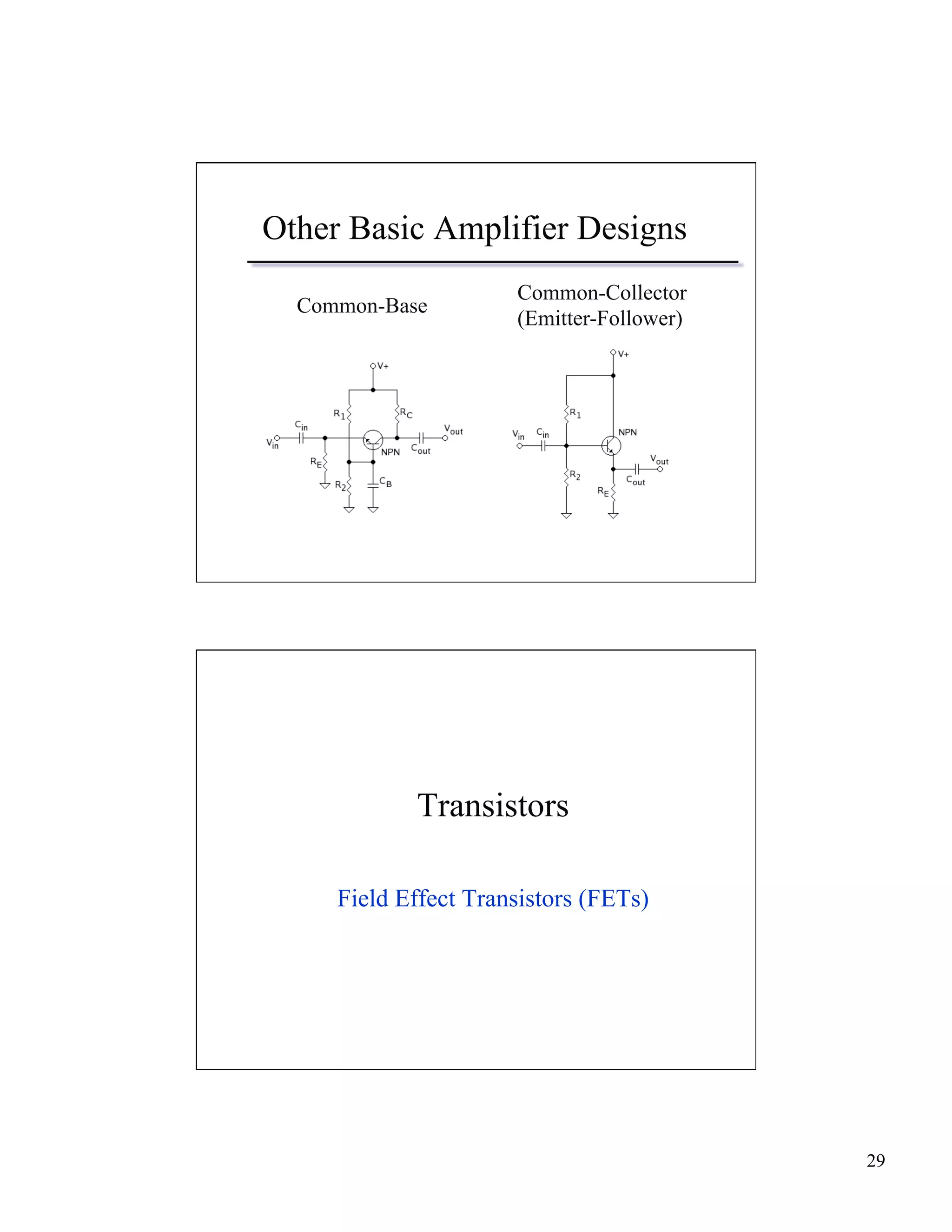 29 
Other Basic Amplifier Designs 
Common-Base Common-Collector 
(Emitter-Follower) 
Transistors 
Field Effect Transistors (FETs) 
 
