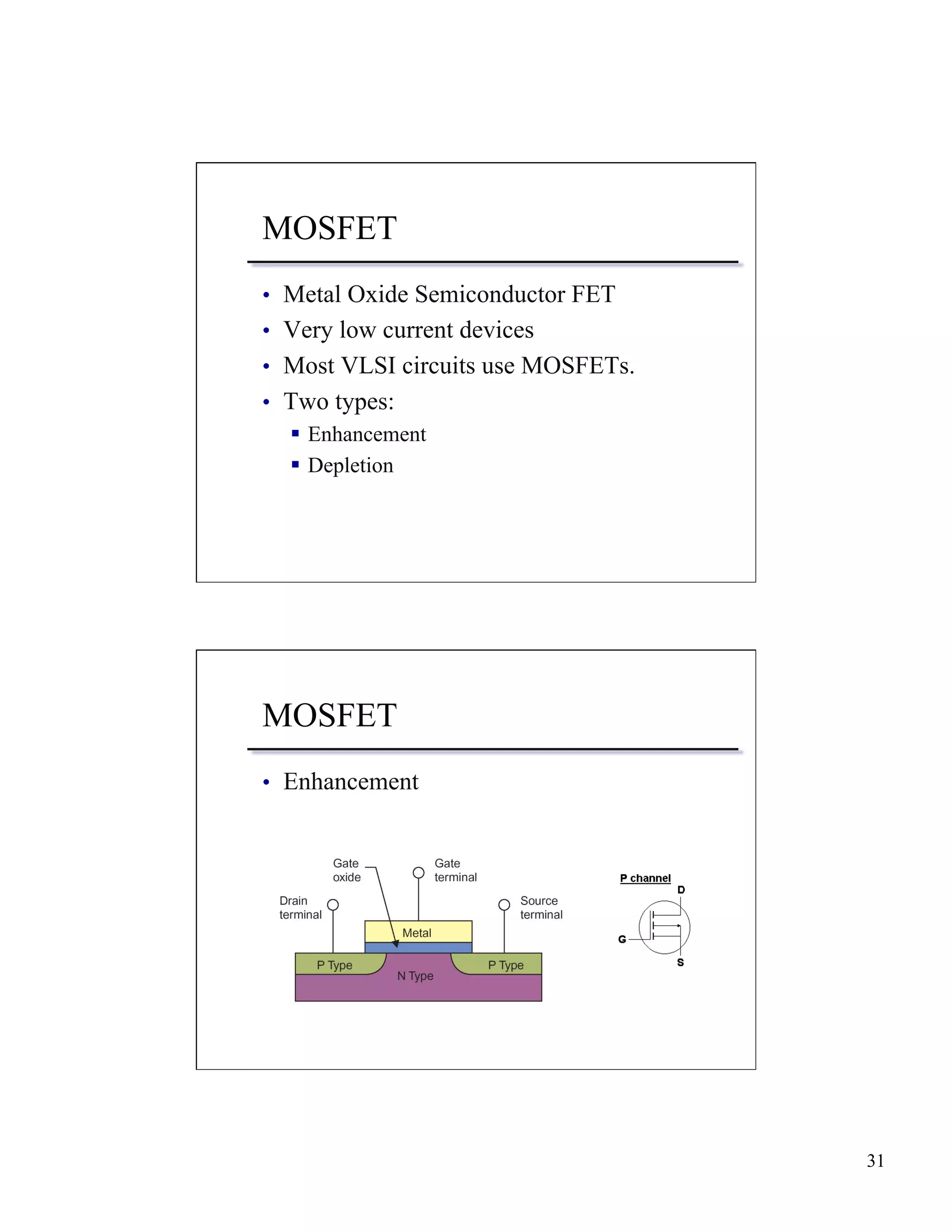 31 
MOSFET 
• Metal Oxide Semiconductor FET 
• Very low current devices 
• Most VLSI circuits use MOSFETs. 
• Two types: 
§ Enhancement 
§ Depletion 
MOSFET 
• Enhancement 
 