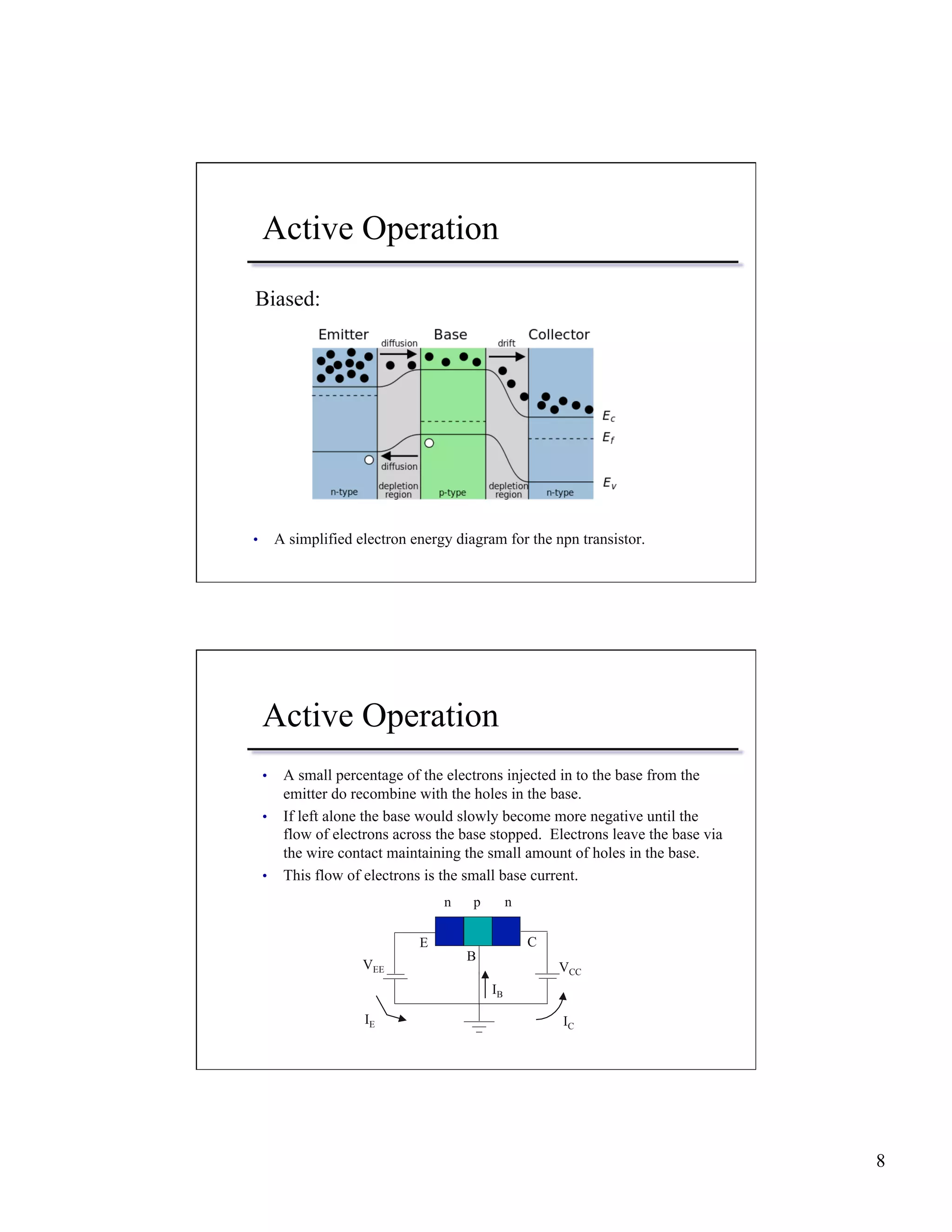 8 
Active Operation 
Biased: 
• A simplified electron energy diagram for the npn transistor. 
Active Operation 
• A small percentage of the electrons injected in to the base from the 
emitter do recombine with the holes in the base. 
• If left alone the base would slowly become more negative until the 
flow of electrons across the base stopped. Electrons leave the base via 
the wire contact maintaining the small amount of holes in the base. 
• This flow of electrons is the small base current. 
n p n 
VEE 
E C 
B 
VCC 
IB 
IE IC 
 