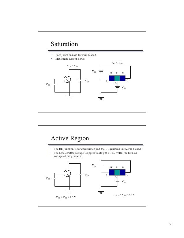 Transistors handout