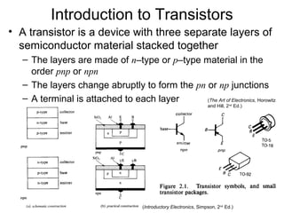 Introduction to Transistors
• A transistor is a device with three separate layers of
  semiconductor material stacked together
   – The layers are made of n–type or p–type material in the
     order pnp or npn
   – The layers change abruptly to form the pn or np junctions
   – A terminal is attached to each layer      (The Art of Electronics, Horowitz
                                                                      and Hill, 2nd Ed.)




                                       (Introductory Electronics, Simpson, 2nd Ed.)
 