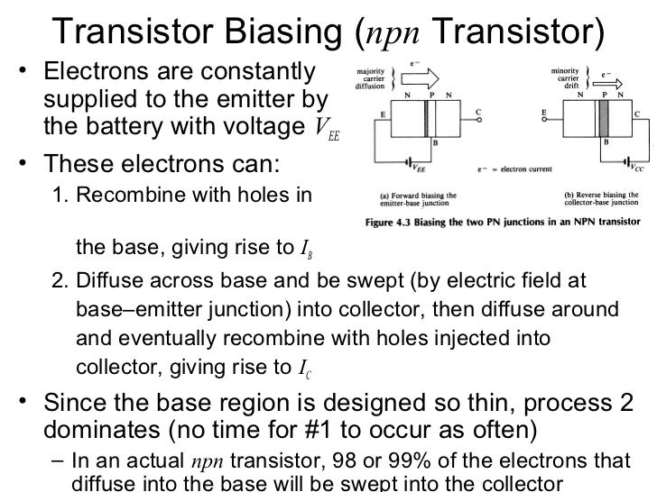 Transistors