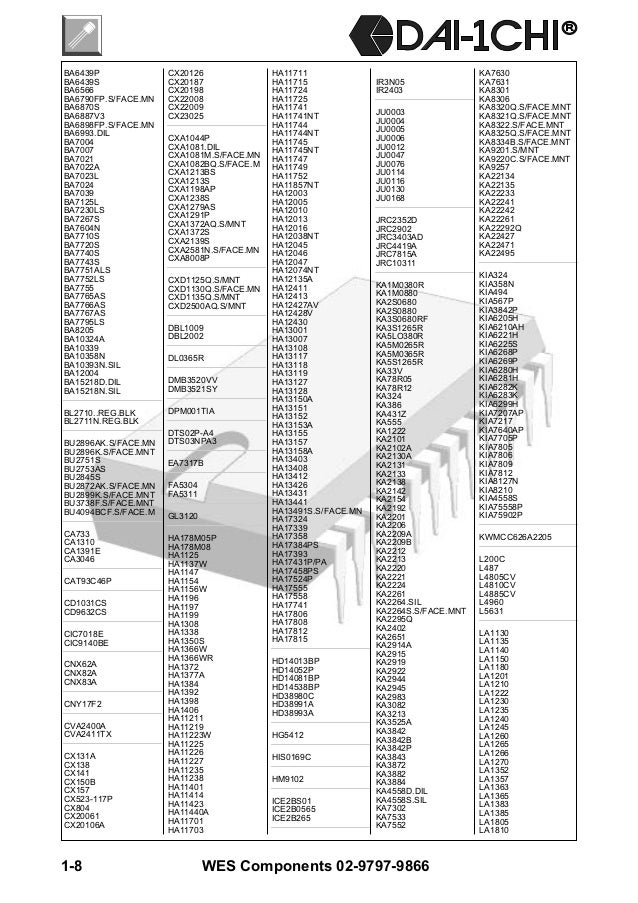 Transistors & i cs cross references
