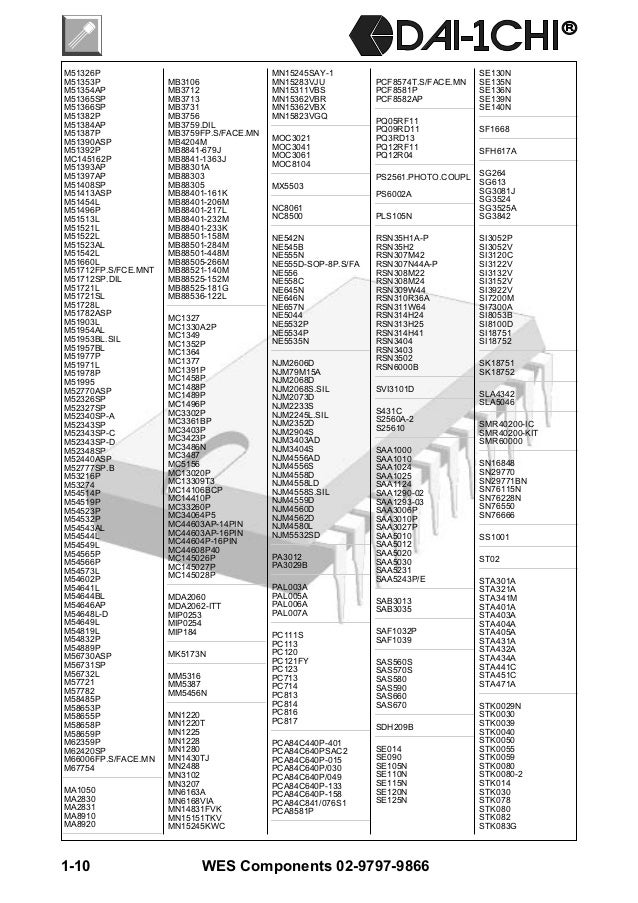 Transistors & i cs cross references