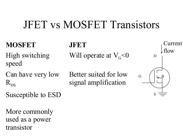 bjt vs mosfet