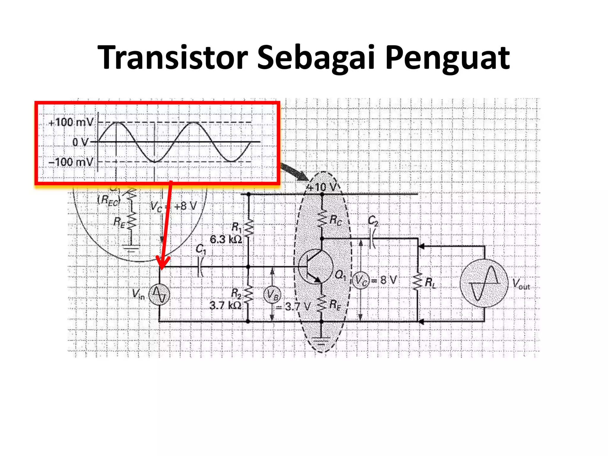 Transistor Sebagai Penguat