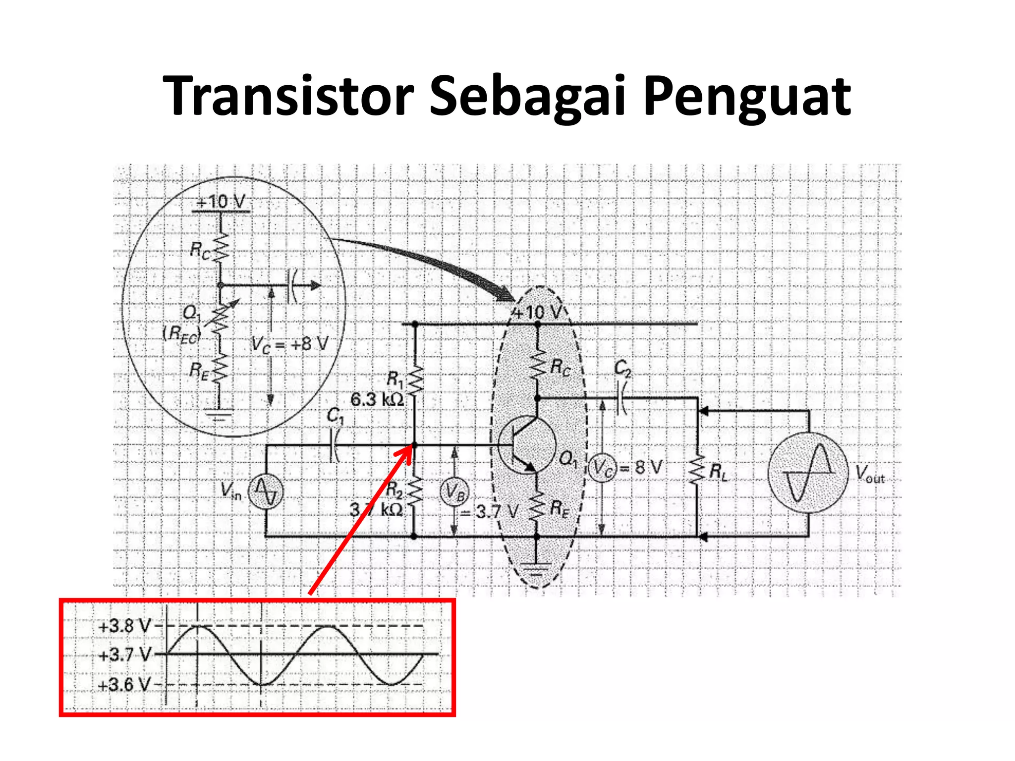 Transistor Sebagai Penguat