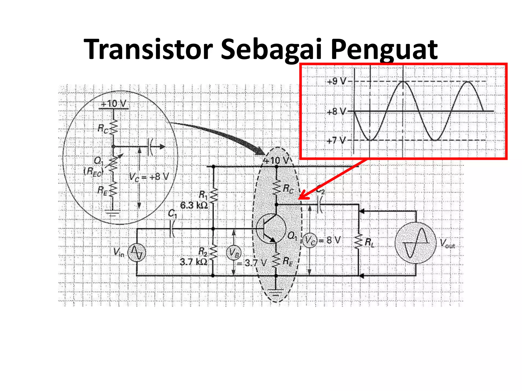 Transistor Sebagai Penguat