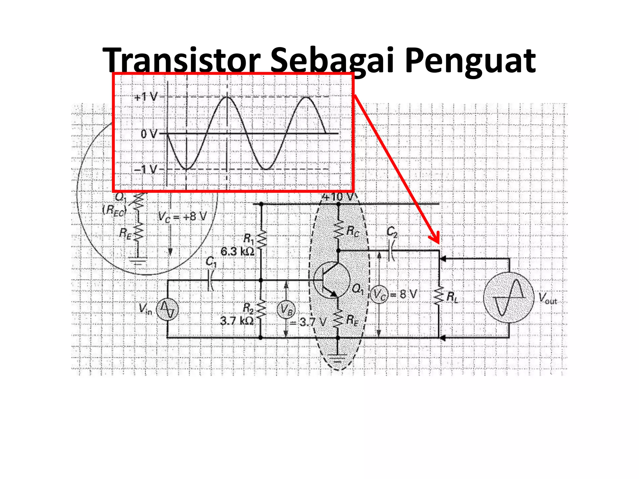 Transistor Sebagai Penguat