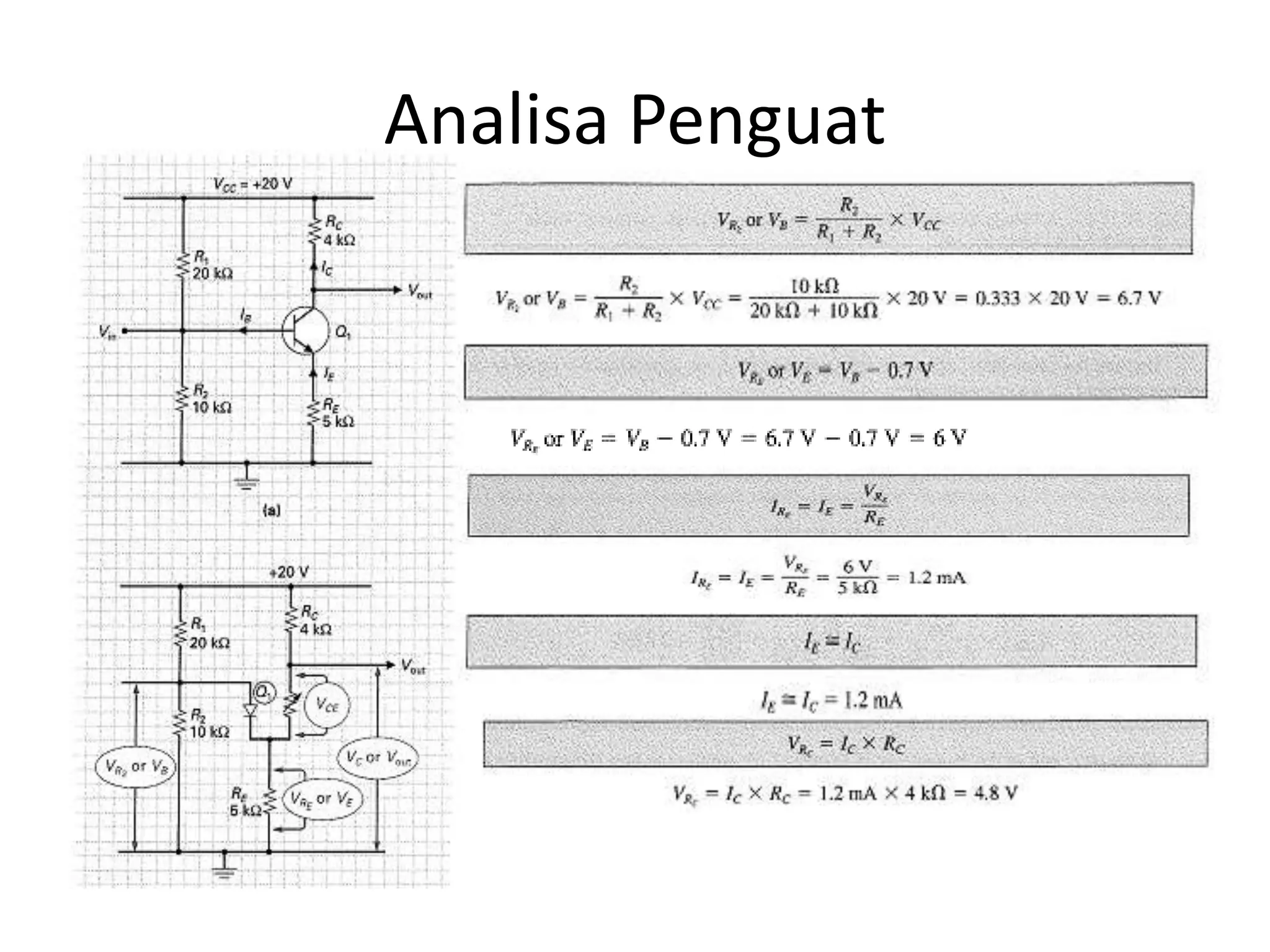 Analisa Penguat