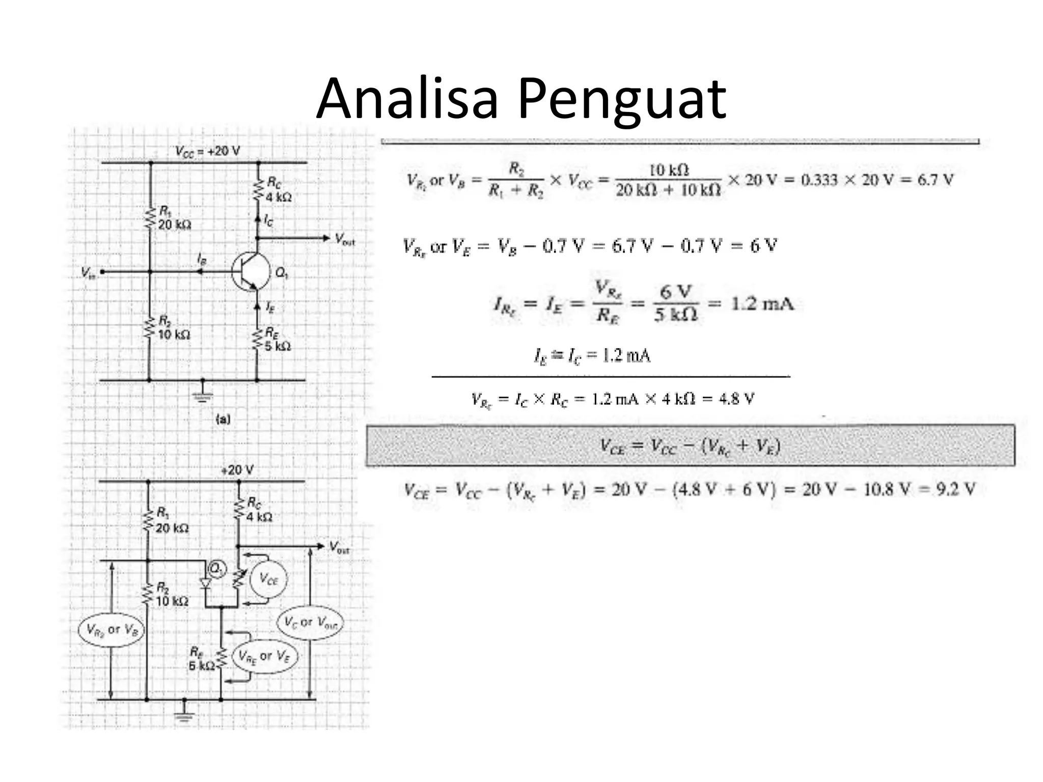 Analisa Penguat