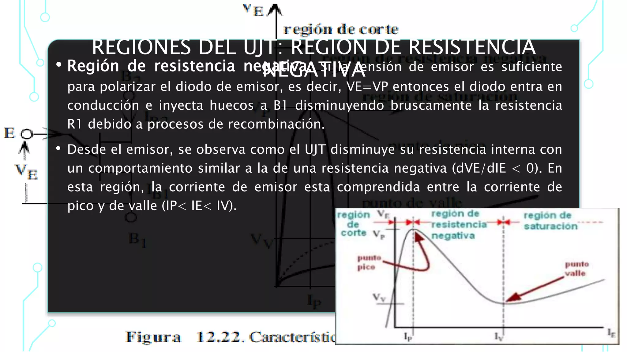 REGIONES DEL UJT: REGIÓN DE RESISTENCIA
NEGATIVA• Región de resistencia negativa: Si la tensión de emisor es suficiente
para polarizar el diodo de emisor, es decir, VE=VP entonces el diodo entra en
conducción e inyecta huecos a B1 disminuyendo bruscamente la resistencia
R1 debido a procesos de recombinación.
• Desde el emisor, se observa como el UJT disminuye su resistencia interna con
un comportamiento similar a la de una resistencia negativa (dVE/dIE < 0). En
esta región, la corriente de emisor esta comprendida entre la corriente de
pico y de valle (IP< IE< IV).
05/05/2018
 