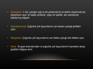Ge?it(gate)  : n- tipi  ?ubu?un sa? ve sol yanlar?nda bir pn eklemi olu?turmak i?in dispersiyon veya  bir ba?ka y?ntemle  yo?un bir ?ekilde  al?c? atomlar?yla katk?lanm?? b?lgedir. Kaynak(source ) : ?o?unluk yk ta??y?c?lar?n?n yar? ileyken ?ubu?a girdikleri u?tur. Aka?(drain)  :?o?unluk yk ta??y?c?lar?n?n yar? iletken ?ubu?u terk ettikleri u?tur. Kanal  : ?ki ge?it aras?nda kalan ve ?o?unluk yk ta??y?c?lar?n?n kaynaktan aka?a ge?tikleri b?lgeye denir. 