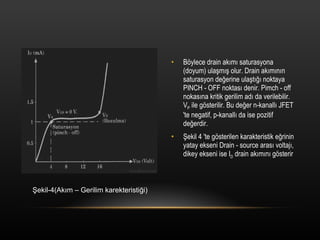B?ylece drain ak?m? saturasyona (doyum) ula?m?? olur. Drain ak?m?n?n saturasyon de?erine ula?t??? noktaya PINCH - OFF noktas? denir. Pimch - off nokas?na kritik gerilim ad? da verilebilir. V P  ile g?sterilir. Bu de?er n-kanall? JFET 'te negatif, p-kanall? da ise pozitif de?erdir. ?ekil 4 'te g?sterilen karakteristik e?rinin yatay ekseni Drain - source aras? voltaj?, dikey ekseni ise I D  drain ak?m?n? g?sterir ?ekil-4(Ak?m C Gerilim karekteristi?i) 