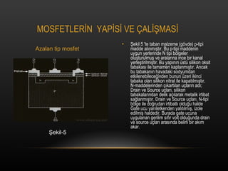 ?ekil 5 'te taban malzeme (g?vde) p-tipi madde al?nm??t?r. Bu p-tipi maddenin uygun yerlerinde N tipi b?lgeler olu?turulmu? ve aralar?na ince bir kanal yerle?tirilmi?tir. Bu yap?n?n st silikon oksit tabakas? ile tamamen kaplanm??t?r. Ancak bu tabakan?n havadaki sodyumdan etkilenebilece?inden bunun zeri ikinci tabaka olan silikon nitrat ile kapat?lm??t?r. N-maddelerinden ??kart?lan u?lar?n ad?; Drain ve Source u?lar?, silikon tabakalar?ndan delik a??larak metalik irtibat sa?lanm??t?r. Drain ve Source u?lar?, N-tipi b?lge ile do?rudan irtibatl? oldu?u halde Gate ucu yar?iletkenden yal?t?lm??, izole edilmi? haldedir. Burada gate ucuna uygulanan gerilim s?f?r volt oldu?unda drain ve source u?lar? aras?nda belirli bir ak?m akar. MOSFETLER?N  YAP?S? VE ?AL??MAS? ?ekil-5 Azalan tip mosfet  