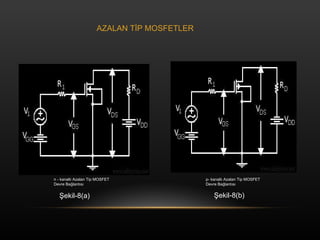 n - kanall? Azalan Tip MOSFET Devre Ba?lant?s? p- kanall? Azalan Tip MOSFET Devre Ba?lant?s? ?ekil-8(a) ?ekil-8(b) AZALAN T?P MOSFETLER 