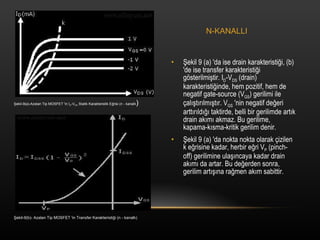 ?ekil 9 (a) 'da ise drain karakteristi?i, (b) 'de ise transfer karakteristi?i g?sterilmi?tir. I D -V DS  (drain) karakteristi?inde, hem pozitif, hem de negatif gate-source (V GS ) gerilimi ile ?al??t?r?lm??t?r. V GS  'nin negatif de?eri artt?r?ld??? taktirde, belli bir gerilimde art?k drain ak?m? akmaz. Bu gerilime, kapama-k?sma-kritik gerilim denir. ?ekil 9 (a) 'da nokta nokta olarak ?izilen k e?risine kadar, herbir e?ri V P  (pinch-off) gerilimine ula??ncaya kadar drain ak?m? da artar. Bu de?erden sonra, gerilim art???na ra?men ak?m sabittir. ?ekil-9(a)-Azalan Tip MOSFET 'in I D -V DS  Statik Karakteristik E?risi (n - kanall? ) ?ekil-9(b)- Azalan Tip MOSFET 'in Transfer Karakteristi?i (n - kanall?) N-KANALLI 