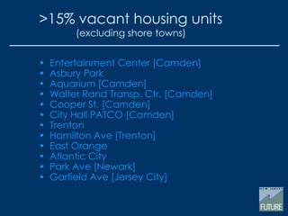 • Entertainment Center [Camden]
• Asbury Park
• Aquarium [Camden]
• Walter Rand Transp. Ctr. [Camden]
• Cooper St. [Camden]
• City Hall PATCO [Camden]
• Trenton
• Hamilton Ave [Trenton]
• East Orange
• Atlantic City
• Park Ave [Newark]
• Garfield Ave [Jersey City]
>15% vacant housing units
(excluding shore towns)
 
