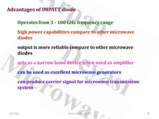 2/7/2021 Arpan Deyasi, RCCIIT 24
Advantages of IMPATT diode
Operates from 3 - 100 GHz frequency range
high power capabilities compare to other microwave
diodes
output is more reliable compare to other microwave
diodes
acts as a narrow band device when used as amplifier
can be used as excellent microwave generators
can produce carrier signal for microwave transmission
system
 