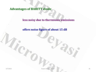 Advantages of BARITT diode
less noisy due to thermionic emissions
offers noise figure of about 15 dB
2/7/2021 35
Arpan Deyasi, RCCIIT
 