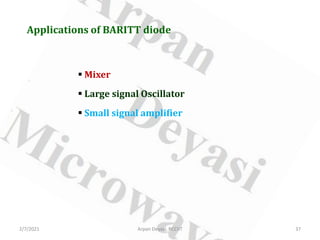 Applications of BARITT diode
 Mixer
 Large signal Oscillator
 Small signal amplifier
2/7/2021 37
Arpan Deyasi, RCCIIT
 