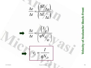 ( )
( )
E
z t
E
t
z
∆
∆ ∆
=
∆
∆
∆
( )
D
I
z
qN
t
ε
ε
∆
=
∆  
 
 
z
D
I
v
qN
=
2/7/2021 48
Arpan Deyasi, RCCIIT
Velocity
of
Avalanche
Shock-Front
 