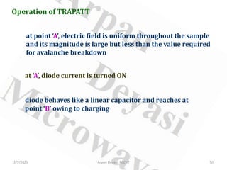 2/7/2021 Arpan Deyasi, RCCIIT 50
Operation of TRAPATT
at point ‘A’, electric field is uniform throughout the sample
and its magnitude is large but less than the value required
for avalanche breakdown
at ‘A’, diode current is turned ON
diode behaves like a linear capacitor and reaches at
point ‘B’ owing to charging
 