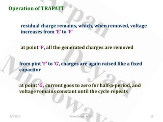 2/7/2021 Arpan Deyasi, RCCIIT 52
Operation of TRAPATT
residual charge remains, which, when removed, voltage
increases from ‘E’ to ‘F’
at point ‘F’, all the generated charges are removed
from pint ‘F’ to ‘G’, charges are again raised like a fixed
capacitor
at point ‘G’, current goes to zero for half-a-period, and
voltage remains constant until the cycle repeats
 