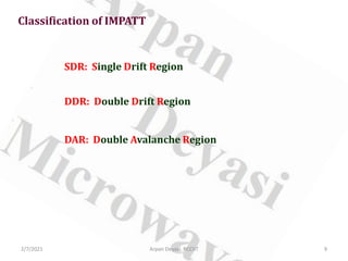 Classification of IMPATT
SDR: Single Drift Region
DDR: Double Drift Region
DAR: Double Avalanche Region
2/7/2021 9
Arpan Deyasi, RCCIIT
 