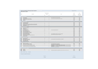 Listino prezzi N° 01/14
TRANSIT COURIER - ACCESSORI
Prezzi Prezzi
Listino chiavi in mano
Entry Trend € (IVA esclusa) € (IVA inclusa)
SICUREZZA E PROTEZIONE
723 AIRBAG PASSEGGERO O O INCLUDE INTERRUTTORE DISATTIVAZIONE AIRBAG 150,00 183,00
665 ALLARME PERIMETRALE O O 150,00 183,00
664 CHIUSURA CENTRALIZZATA DOPPIA SICUREZZA O O INCLUDE PULSANTE ATTIVAZIONE/DISATTIVAZIONE IN PLANCIA 100,00 122,00
803 SISTEMA MONITORAGGIO PRESSIONE PNEUMATICI O O 50,00 61,00
802 START&STOP O O 250,00 305,00
68BC WINTER PACK O -- 350,00 427,00
CARATTERISTICHE INTERNE
532 CLIMATIZZATORE AUTOMATICO -- O 500,00 610,00
531 CLIMATIZZATORE MANUALE O -- 750,00 915,00
533 RISCALDATORE AUSILIARIO O O 100,00 122,00
514 CONTROLLO VELOCITà DI CROCIERA CON LIMITATORE DI VELOCITà REGOLABILE O -- 150,00 183,00
514 CONTROLLO VELOCITà DI CROCIERA CON LIMITATORE DI VELOCITà REGOLABILE -- O 100,00 122,00
472 OPZIONE FUMATORI O O 25,00 30,50
633 SBRINATORE RAPIDO PARABREZZA O O 100,00 122,00
CARATTERISTICHE ESTERNE
522 BARRE PORTAPACCHI ARGENTATE O O 100,00 122,00
495 CERCHI IN LEGA DA 15" -- O 500,00 610,00
493 COPRICERCHI O S 50,00 61,00
601 FARI FENDINEBBIA ANTERIORI O S 100,00 122,00
64 NO RUOTA DI SCORTA O O INCLUDE KIT RIPARAZIONE PNEUMATICI -50,00 -61,00
54C PORTA LATERALE SCORREVOLE DX O -- 250,00 305,00
54D PORTE LATERALI SCORREVOLI DX E SX O -- 500,00 610,00
54D PORTE LATERALI SCORREVOLI DX E SX -- O 250,00 305,00
54E PORTE LATERALI SCORREVOLI DX E SX VETRATE O -- 600,00 732,00
54E PORTE LATERALI SCORREVOLI DX E SX VETRATE -- O 350,00 427,00
656 PORTELLONE POSTERIORE VETRATO O O 150,00 183,00
441 SENSORI DI PARCHEGGIO POSTERIORI O O SOLO IN COMBINAZIONE CON RADIO CD CON SYNC O NAVIGATORE 100,00 122,00
634 SENSORI PIOGGIA E FARI AUTOMATICI -- O INCLUDE SPECCHIETTO RETROVISORE FOTOCROMATICO 100,00 122,00
556 SPECCHIETTI ELETTRICI REGOLABILI E RISCALDATI NON IN TINTA O -- 100,00 122,00
657 VETRI FISSI POSTERIORI O O 100,00 122,00
73* VERNICE METALLIZZATA 600,00 732,00
CARATTERISTICHE INTERNE - VANO DI CARICO
602 LUCI A LED VANO DI CARICO O O 50,00 61,00
612 MENSOLA SOTTOTETTO O S 50,00 61,00
581 PARATIA COMPLETA CIECA IN ACCIAIO O -- SU ENTRY RICHIEDE PORTA LATERALE SCORREVOLE DX, A PAGAMENTO 0,00 0,00
581 PARATIA COMPLETA CIECA IN ACCIAIO -- O -50,00 -61,00
582 PARATIA COMPLETA VETRATA O -- 100,00 122,00
582 PARATIA COMPLETA VETRATA -- O -50,00 -61,00
586 RIVESTIMENTO PIANO DI CARICO O S 50,00 61,00
SISTEMI DI INTRATTENIMENTO E NAVIGAZIONE
45B RADIO AM/FM + BLUETOOTH O S 250,00 305,00
45H RADIO CD CON SYNC ED EMERGENCY ASSISTANCE O -- INCLUDE SENSORE PIOGGIA E FARI AUTOMATICI 500,00 610,00
45H RADIO CD CON SYNC ED EMERGENCY ASSISTANCE -- O INCLUDE SENSORE PIOGGIA E FARI AUTOMATICI 250,00 305,00
45L NAVIGATORE SATELLITARE CON SYNC ED EMERGENCY ASSISTANCE O --
INCLUDE DISPLAY DA 5", 4 ALTOPARLANTI, SENSORE PIOGGIA E FARI AUTOMATICI, SPECCHIETTO RETROVISORE
FOTOCROMATICO. SU ENTRY INCLUDE NEL PREZZO CLIMATIZZATORE MANUALE
1.500,00 1.830,00
45L NAVIGATORE SATELLITARE CON SYNC ED EMERGENCY ASSISTANCE -- O
INCLUDE DISPLAY DA 5", 4 ALTOPARLANTI, SENSORE PIOGGIA E FARI AUTOMATICI, SPECCHIETTO RETROVISORE
FOTOCROMATICO
750,00 915,00
45P NAVIGATORE SATELLITARE CON DAB, SYNC ED EMERGENCY ASSISTANCE -- O
INCLUDE DISPLAY DA 5", 4 ALTOPARLANTI, SENSORE PIOGGIA E FARI AUTOMATICI, SPECCHIETTO RETROVISORE
FOTOCROMATICO, TELECAMERA POSTERIORE
750,00 915,00
CONFIGURAZIONE SEDILI E AIRBAGS
761E SEAT PACK 4 O -- 100,00 122,00
761G SEAT PACK 6 O S 300,00 366,00
761J SEAT PACK 8 -- O ORDINARE OBBLIGATORIAMENTE IN COMBINAZIONE CON PARATIA COMPLETA IN ACCIAIO O VETRATA 250,00 305,00
7624 SEAT PACK 36 -- O 250,00 305,00
Legenda: S = Standard; O = Option; -- = Non Disponibile.
PREZZI SOGGETTI A CAMBIAMENTO SENZA PREAVVISO
Andrea Ciucci Terry Archer
CV Manager Finance Manager
Listino prezzi di prevendita Nuovo Transit Courier in vigore dal 1 Aprile 2014
Codice Descrizione
Transit Courier Van
Versione Note
 