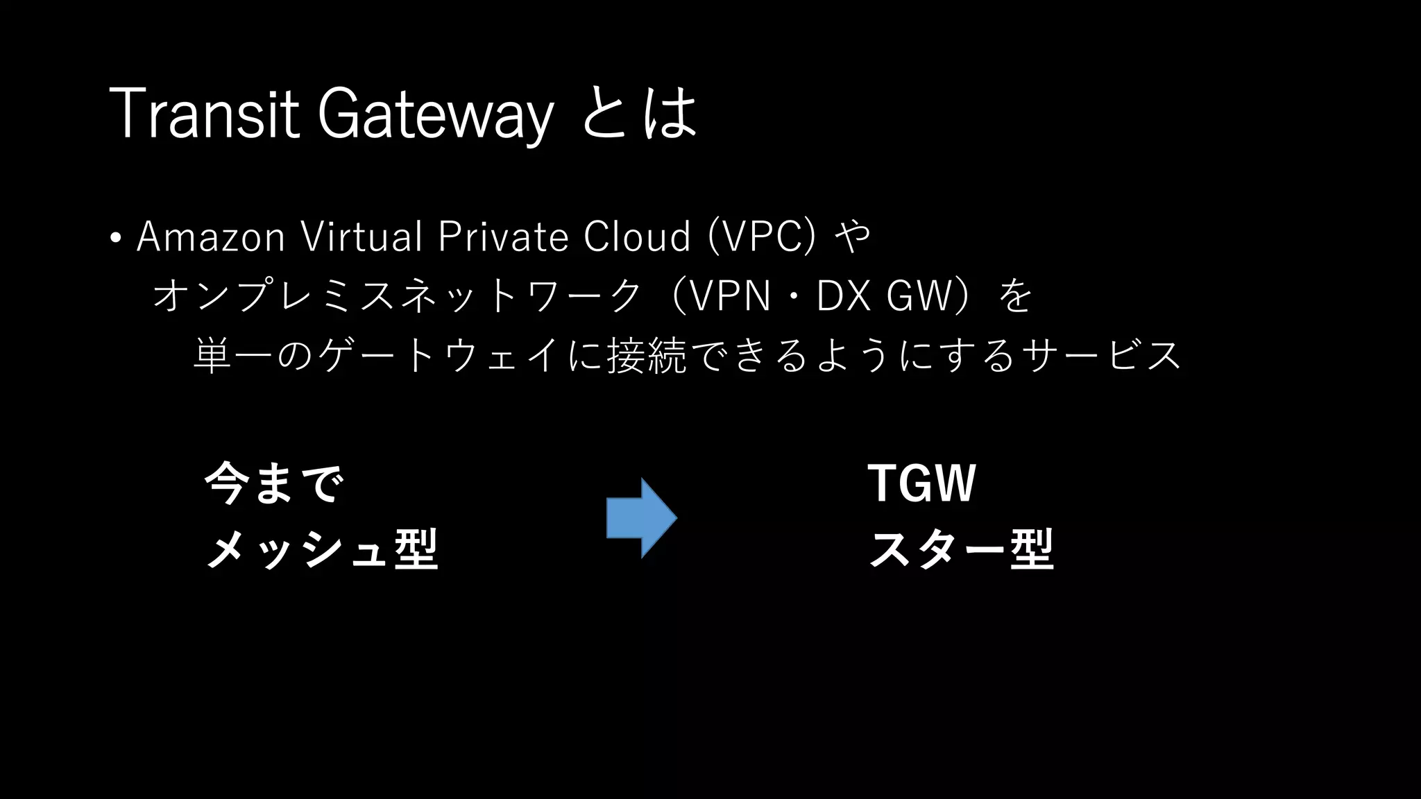 Transit Gateway とは
• Amazon Virtual Private Cloud (VPC) や
オンプレミスネットワーク（VPN・DX GW）を
単一のゲートウェイに接続できるようにするサービス
今まで TGW
メッシュ型 スター型
 