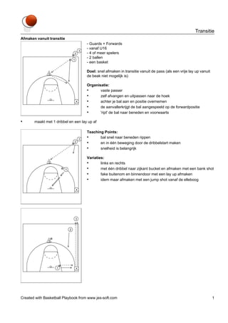 Transitie
Afmaken vanuit transitie

- Guards + Forwards
- vanaf U16
- 4 of meer spelers
- 2 ballen
- een basket
Doel: snel afmaken in transitie vanuit de pass (als een vrije lay up vanuit
de beak niet mogelijk is)
Organisatie:
•
vaste passer
•
zelf afvangen en uitpassen naar de hoek
•
achter je bal aan en positie overnemen
•
de aanvallerkrijgt de bal aangespeeld op de forwardpositie
•
'ript' de bal naar beneden en voorwaarts

•

maakt met 1 dribbel en een lay up af
Teaching Points:
•
bal snel naar beneden rippen
•
en in één beweging door de dribbelstart maken
•
snelheid is belangrijk
Variaties:
•
links en rechts
•
met één dribbel naar zijkant bucket en afmaken met een bank shot
•
fake buitenom en binnendoor met een lay up afmaken
•
idem maar afmaken met een jump shot vanaf de elleboog

Created with Basketball Playbook from www.jes-soft.com

1

 