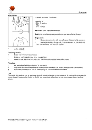Transitie
Kort overtal
- Centers + Guards + Forwards
- vanaf U14
- 8 tot 10 spelers
- 1 bal
- twee baskets
Vereisten: geen specifieke vereisten
Doel: snel omschakelen van verdediging naar aanval en andersom
Organisatie:
•
Na een score moeten alle aanvallers eerst de achterlijn aanraken
•
Als de verdedigers de bal snel innemen kunnen ze voor korte tijd
een overtalsituatie voor zichzelf creëren

•

spelen tot de 5

Teaching Points:
•
de bal snel innemen na een score
•
de bal zo snel mogelijk naar voren transporteren
•
als een snelle score niet mogelijk blijkt, dan een gestructureerde aanval opzetten
Variaties:
•
alle aanvallers 3x laten opdrukken na een score
•
de schutter en de laatste passer de achterlijn laten aantikken (de andere 3 mogen direct verdedigen)
•
de schutter beide hoeken van de achterlijn op de aanvalshelft laten aantikken
Tip:
Verminder de handicap van de scorende partij als het aantal snelle scores toeneemt. Je kunt de handicap van de
scorende partij korter maken in tijd, of slechts een beperkt aantal spelers van de scorende partij een handicap
geven.

Created with Basketball Playbook from www.jes-soft.com

1

 